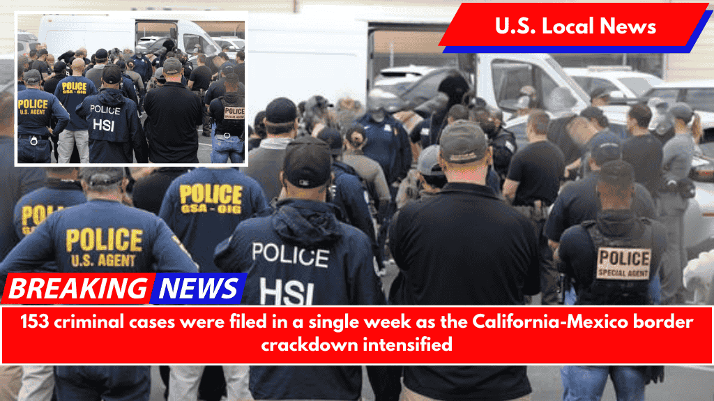 153 criminal cases were filed in a single week as the California-Mexico border crackdown intensified