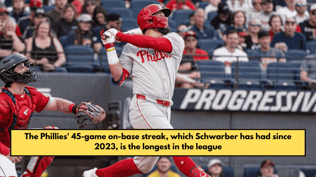 The Phillies' 45-game on-base streak, which Schwarber has had since 2023, is the longest in the league